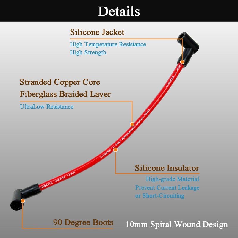 LLANNDER 10mm High Performance Spark Plug Wire Set Compatible with Chevy SBC BBC 305 350 454 Electronic V8 Engine with HEI Distributor - Image 3